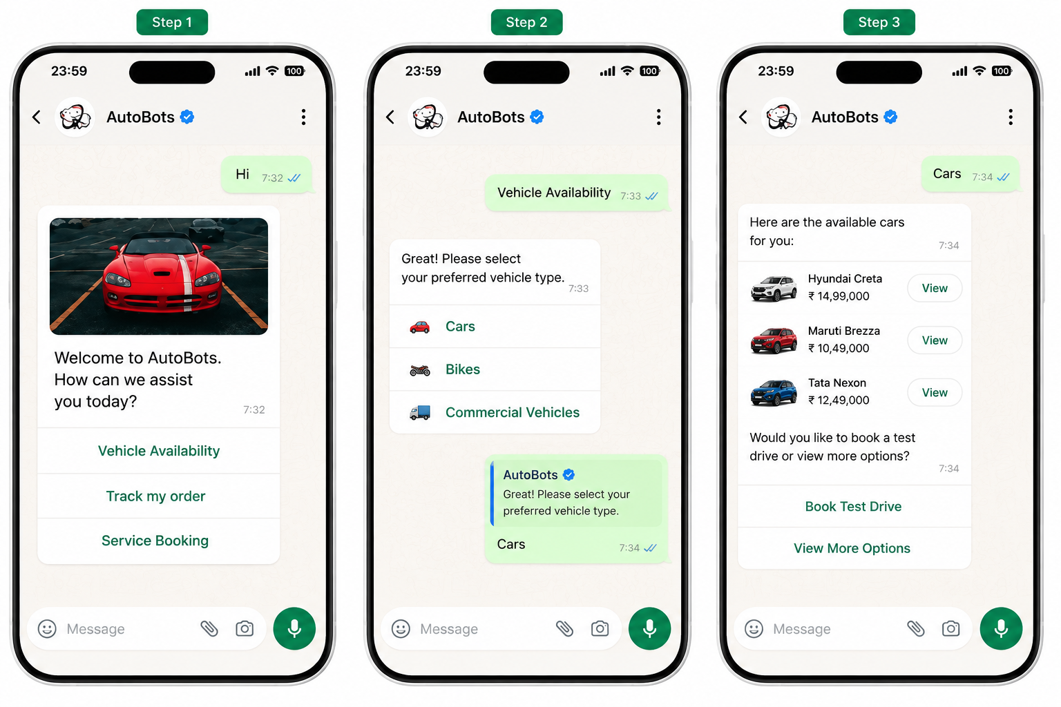How WA-Plata Works For Automobile