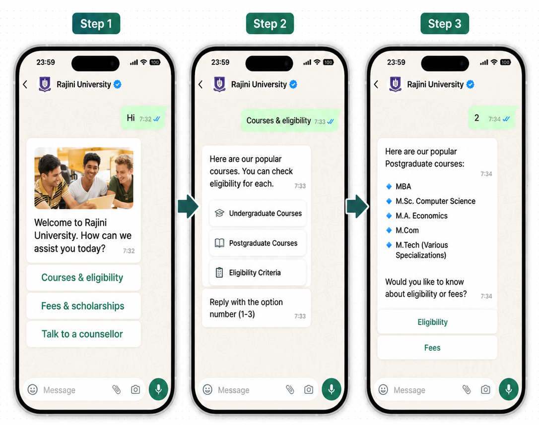 How WA-Plata Works For Education - Step 2